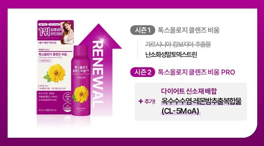 푸드올로지 톡스올로지 클렌즈 비움 PRO 50ml*6병 (6회분) 상세페이지 11