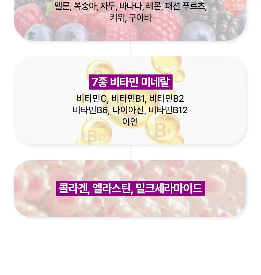 푸드올로지 톡스올로지 클렌즈 비움 PRO 50ml*6병 (6회분) 상세페이지 47