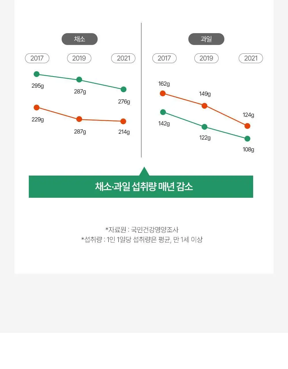 퓨레카 그린즈 워터믹스 15포 4종/크런치 2종 택 1 (마시는 3초 샐러드) 상세페이지 68