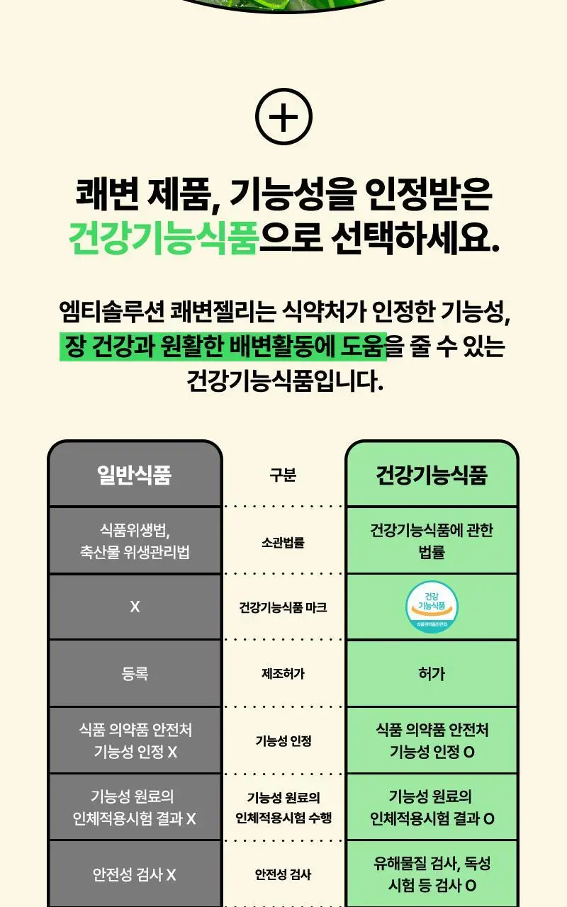 프로뉴트리션 엠티솔루션 쾌변젤리 14포 (14일분) 상세페이지 13