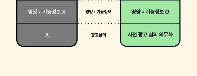 프로뉴트리션 엠티솔루션 쾌변젤리 14포 (14일분) 상세페이지 14