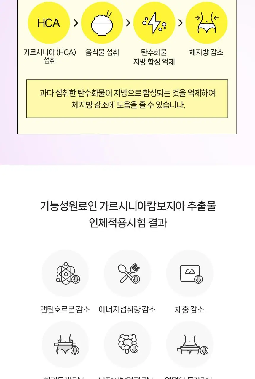 CJ 이너비 슬리밍 쾌변 젤리 12포(12일분) 상세페이지 7