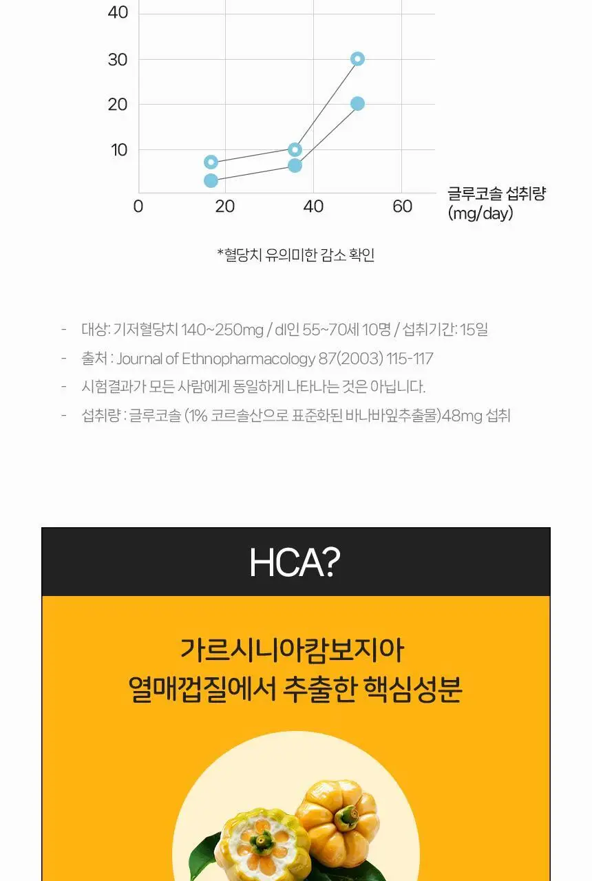 CJ 이너비 슬리밍샷 5+1병 어워즈 기획 (+슬리밍 스타터 2병 증정) 상세페이지 10