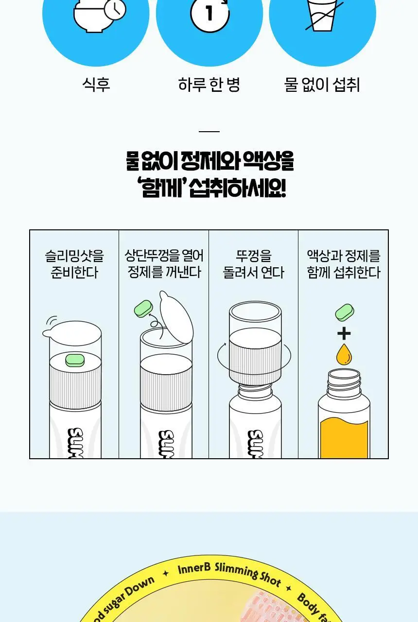 CJ 이너비 슬리밍샷 5+1병 어워즈 기획 (+슬리밍 스타터 2병 증정) 상세페이지 19