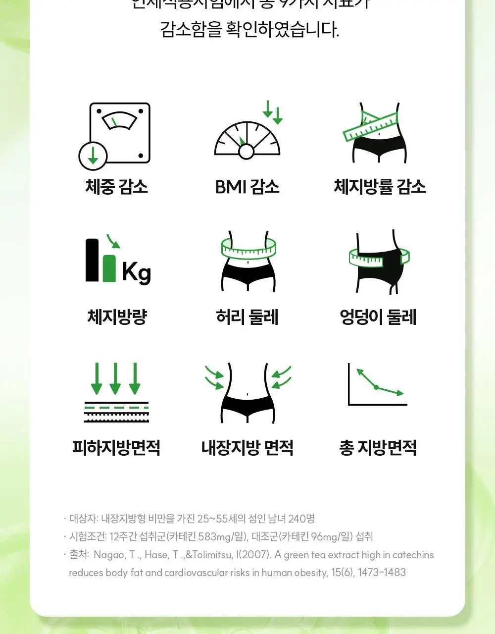 CJ웰케어 다이어트&혈당케어 30정 (1개월분) (OY단독) 상세페이지 13