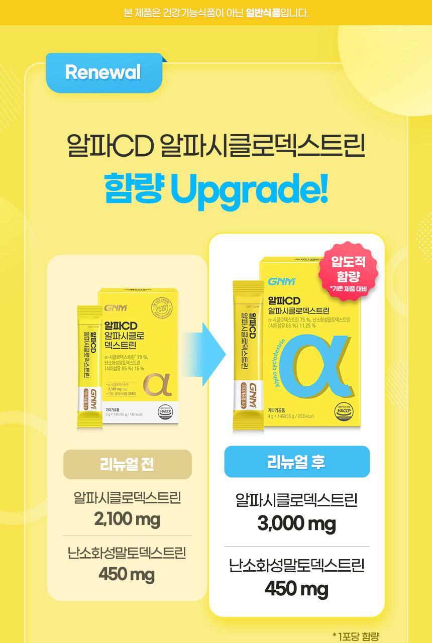 GNM 알파CD 알파시클로덱스트린 1박스 / 알파씨디 상세페이지 9