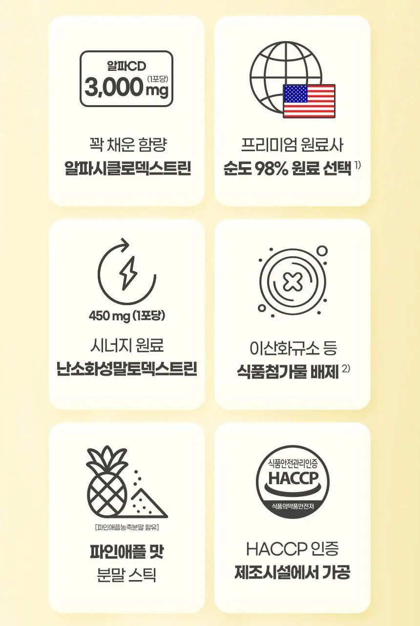GNM 알파CD 알파시클로덱스트린 1박스 / 알파씨디 상세페이지 16