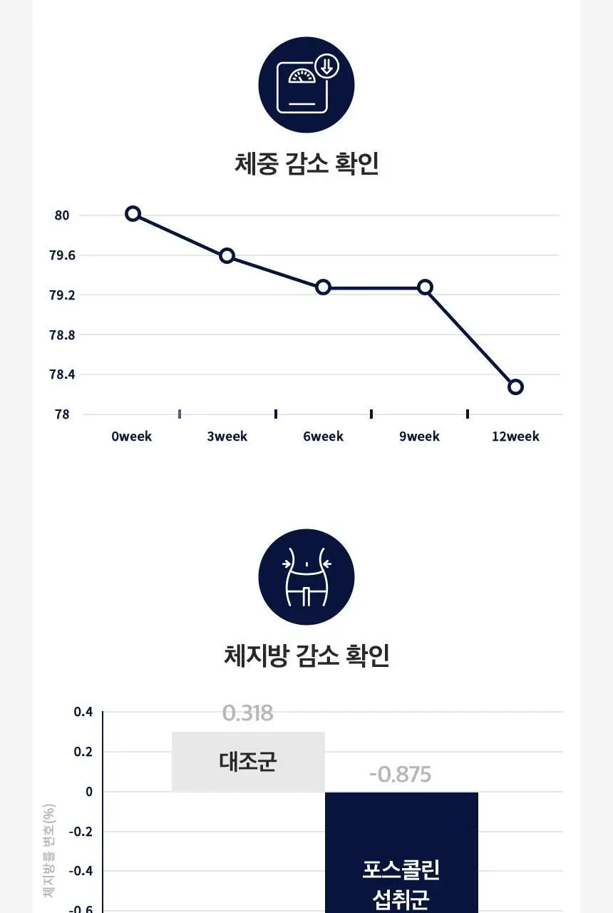NEW 세리박스 세리번 나이트 14포 (2주분) 상세페이지 17