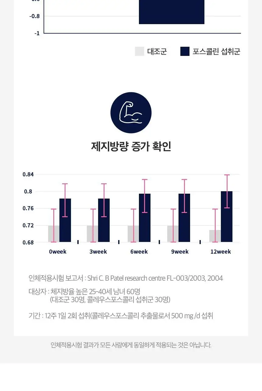 NEW 세리박스 세리번 나이트 14포 (2주분) 상세페이지 18