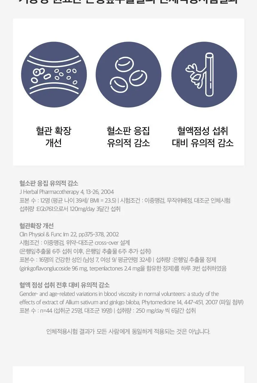 NEW 세리박스 세리번 나이트 14포 (2주분) 상세페이지 20