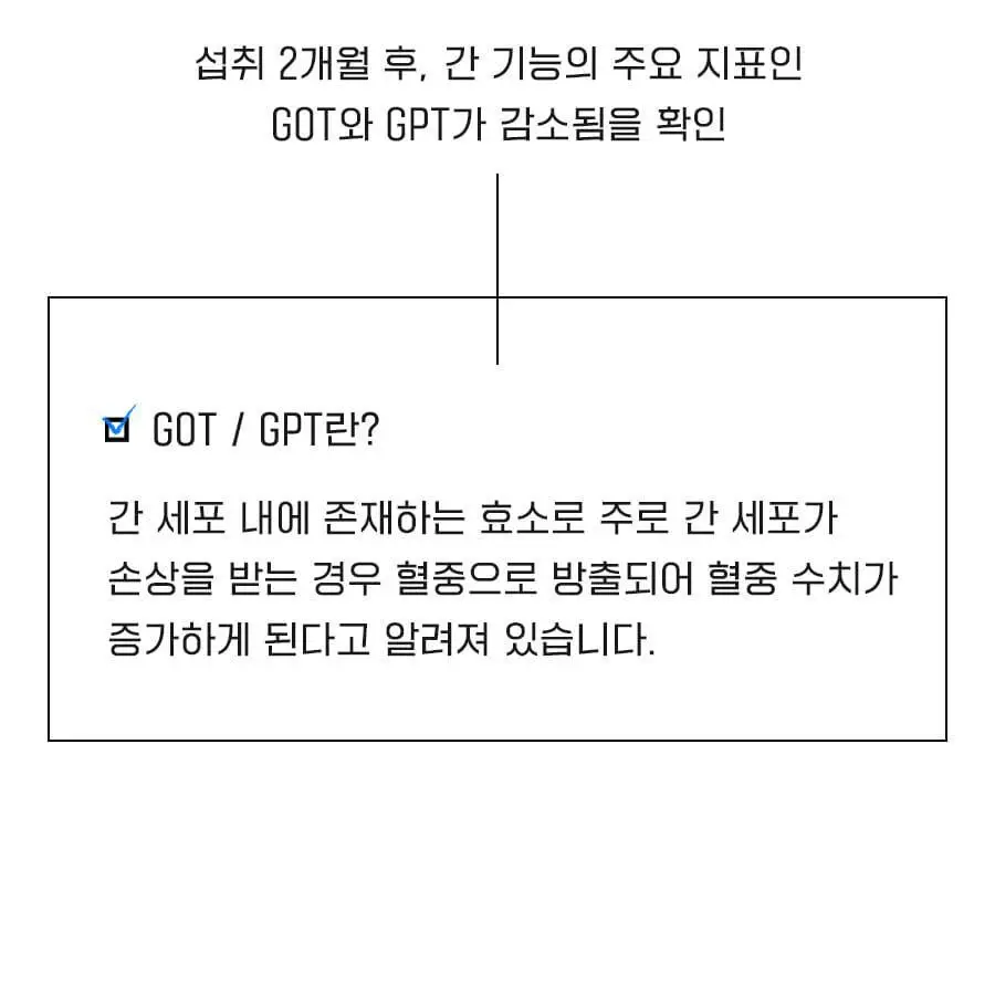 grn+ 다이어트 블랙맨 60정 (1개월분) 상세페이지 23
