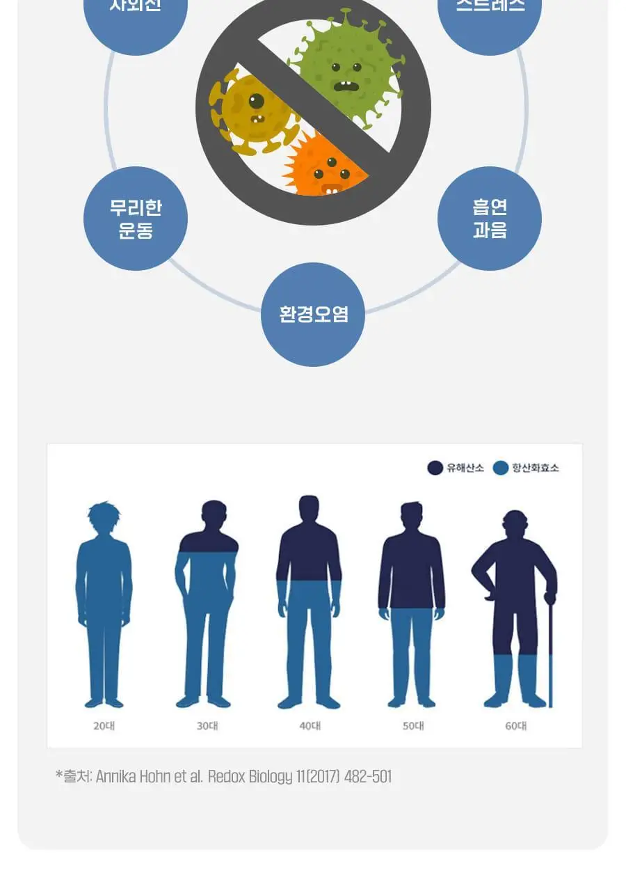 grn+ 다이어트 블랙맨 60정 (1개월분) 상세페이지 35