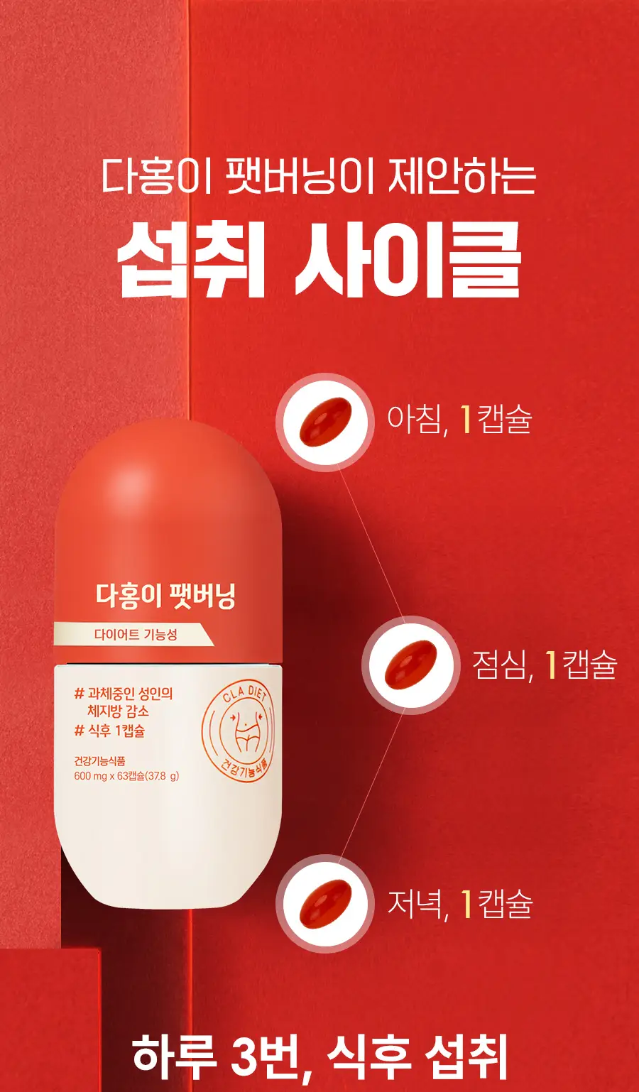 grn+ 다홍이 팻버닝 63캡슐 (21일분) 상세페이지 4