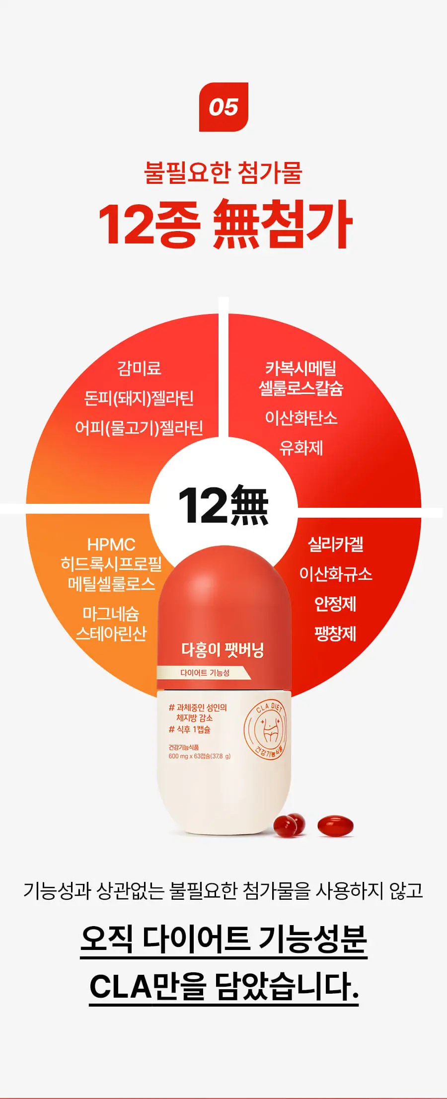 grn+ 다홍이 팻버닝 63캡슐 (21일분) 상세페이지 14