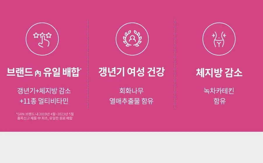 grn+ 리얼퀸 60정 (30일분) 상세페이지 3