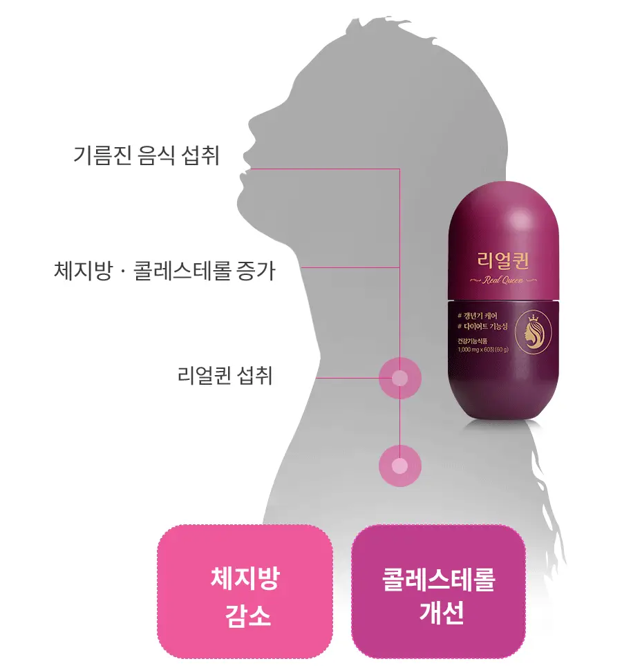 grn+ 리얼퀸 60정 (30일분) 상세페이지 13