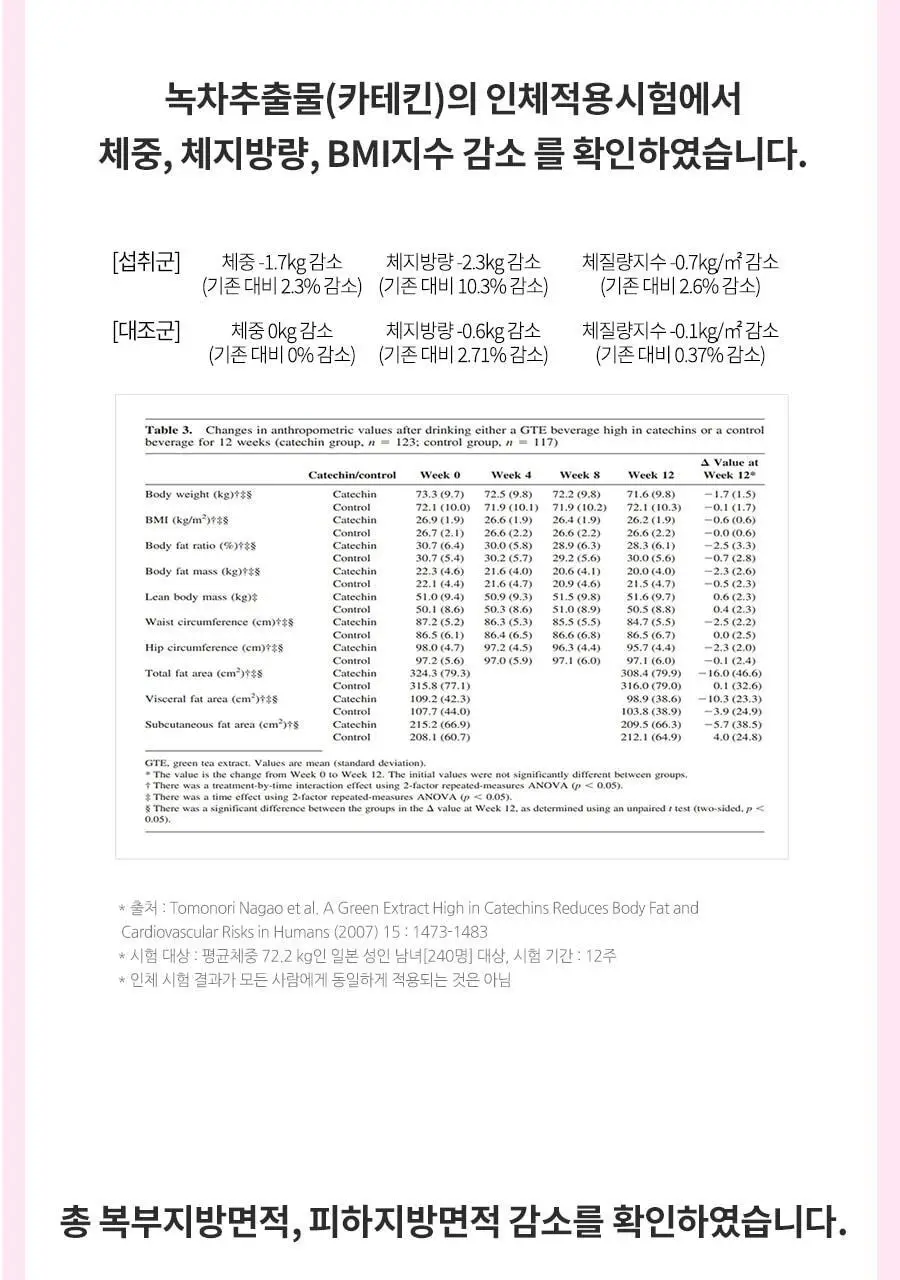 grn+ 리얼퀸 60정 (30일분) 상세페이지 16