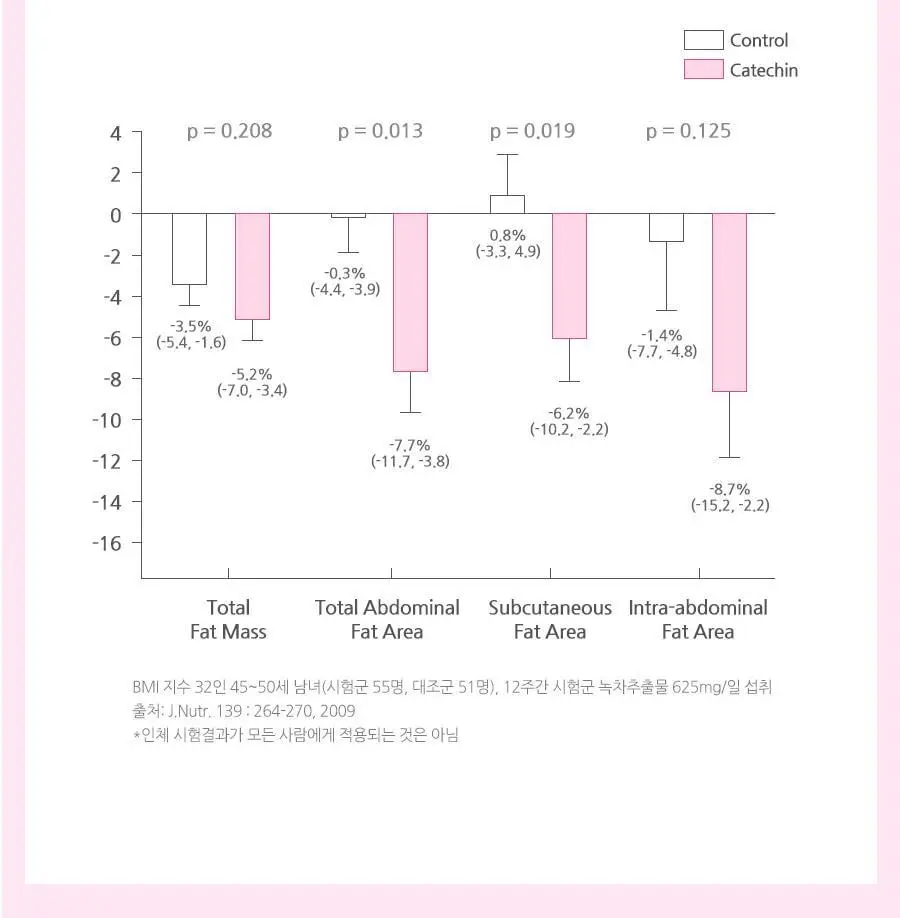 grn+ 리얼퀸 60정 (30일분) 상세페이지 17