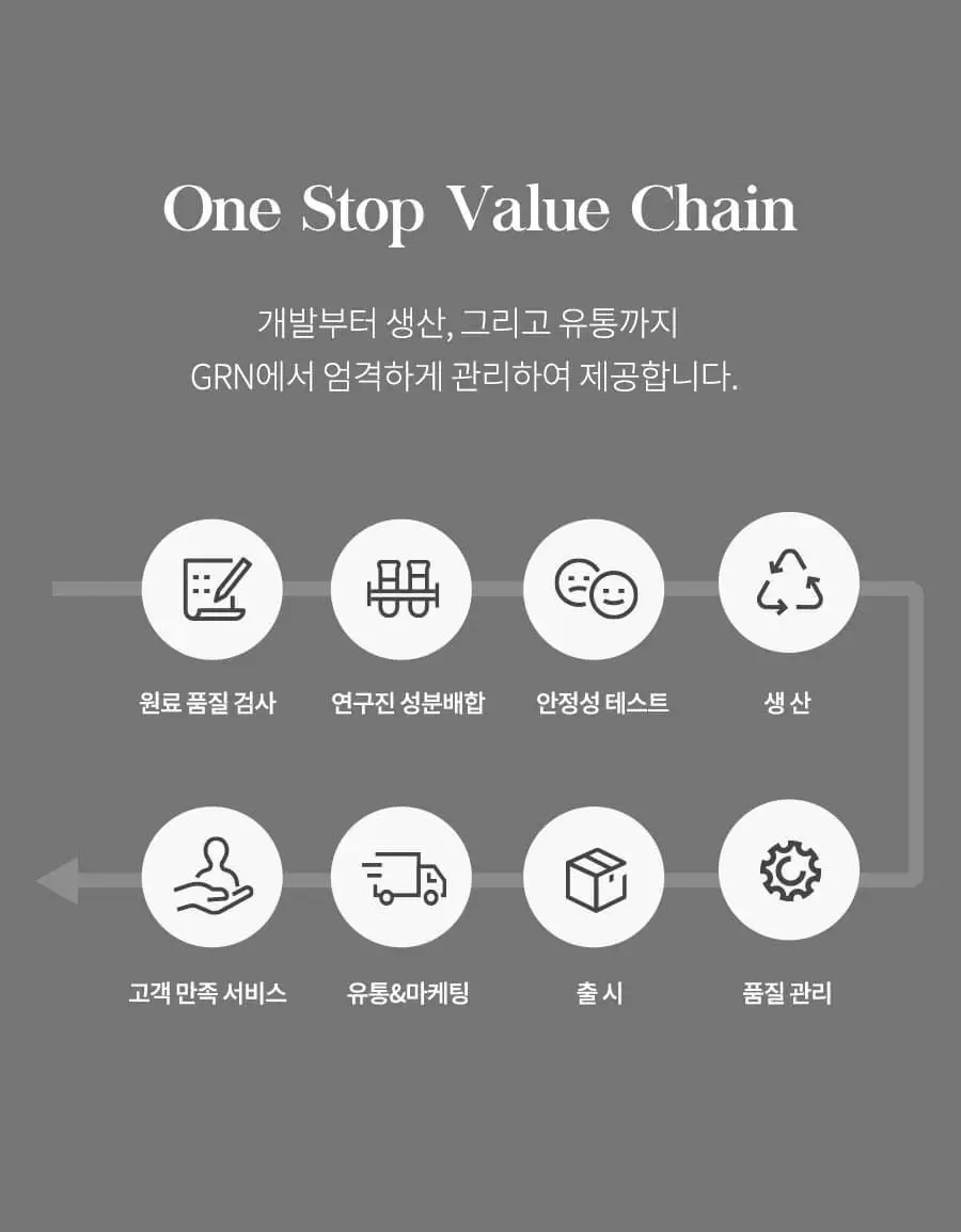 grn+ 리얼퀸 60정 (30일분) 상세페이지 26