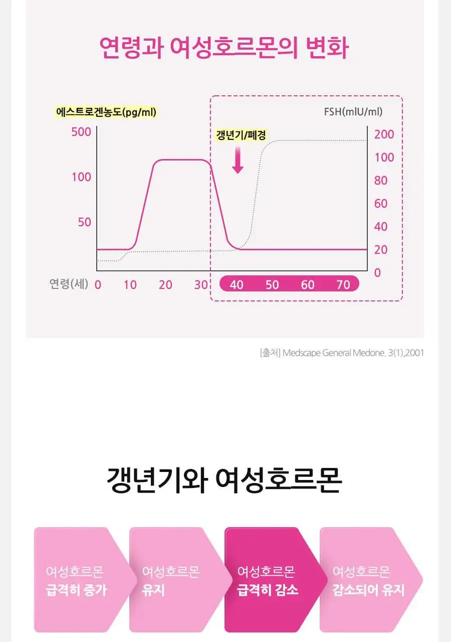 grn+ 리얼퀸 60정 (30일분) 상세페이지 33