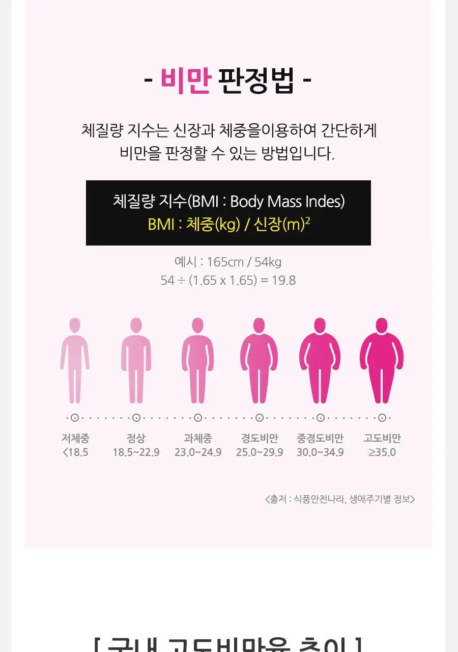 grn+ 리얼퀸 60정 (30일분) 상세페이지 39
