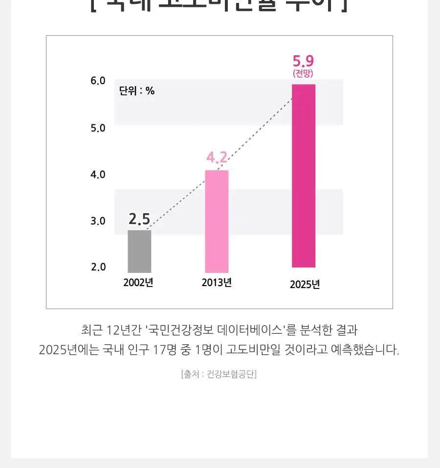 grn+ 리얼퀸 60정 (30일분) 상세페이지 40