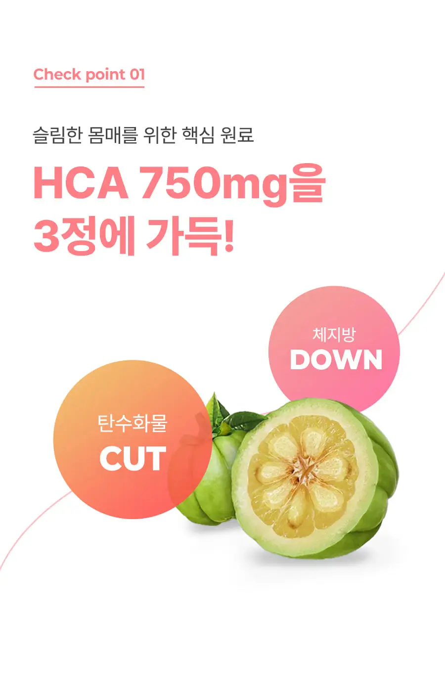 grn+ 분홍이 슬림밸런스&비오틴 90정+15정 (35일분) 상세페이지 14