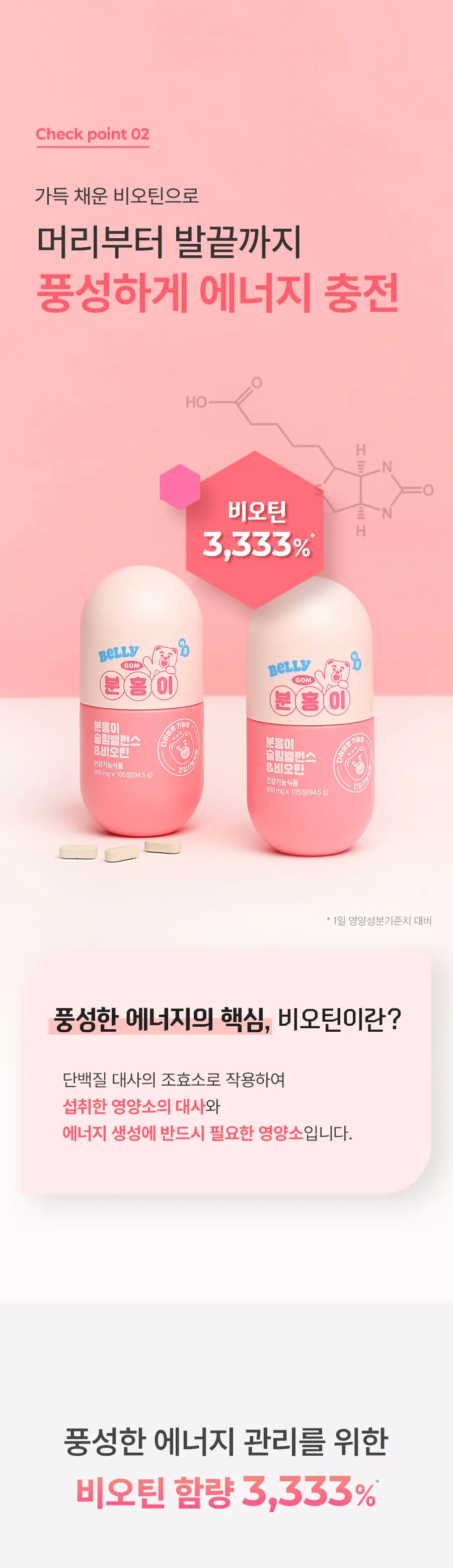grn+ 분홍이 슬림밸런스&비오틴 90정+15정 (35일분) 상세페이지 17