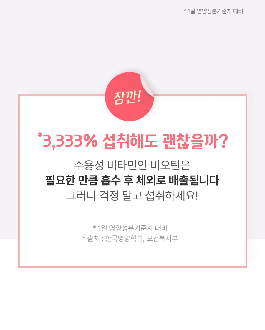 grn+ 분홍이 슬림밸런스&비오틴 90정+15정 (35일분) 상세페이지 19