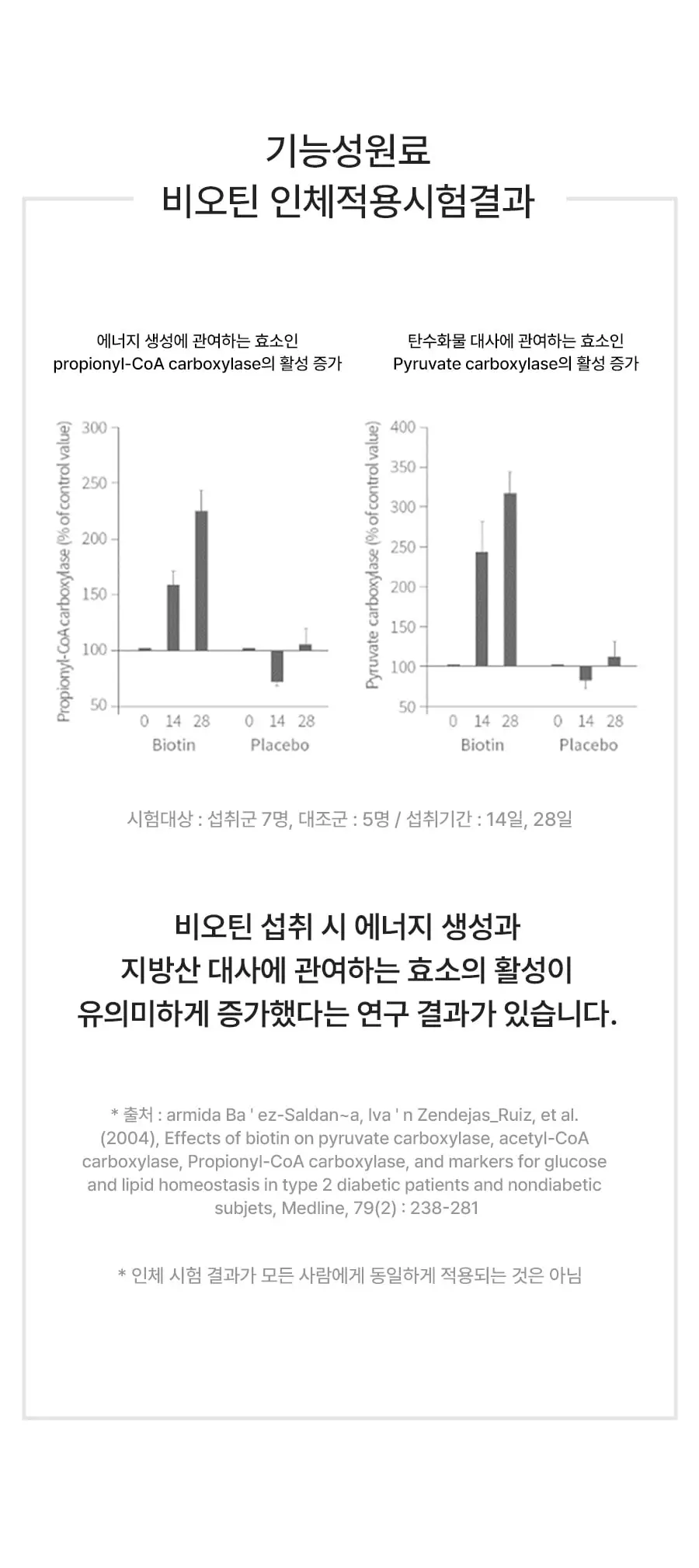 grn+ 분홍이 슬림밸런스&비오틴 90정+15정 (35일분) 상세페이지 20