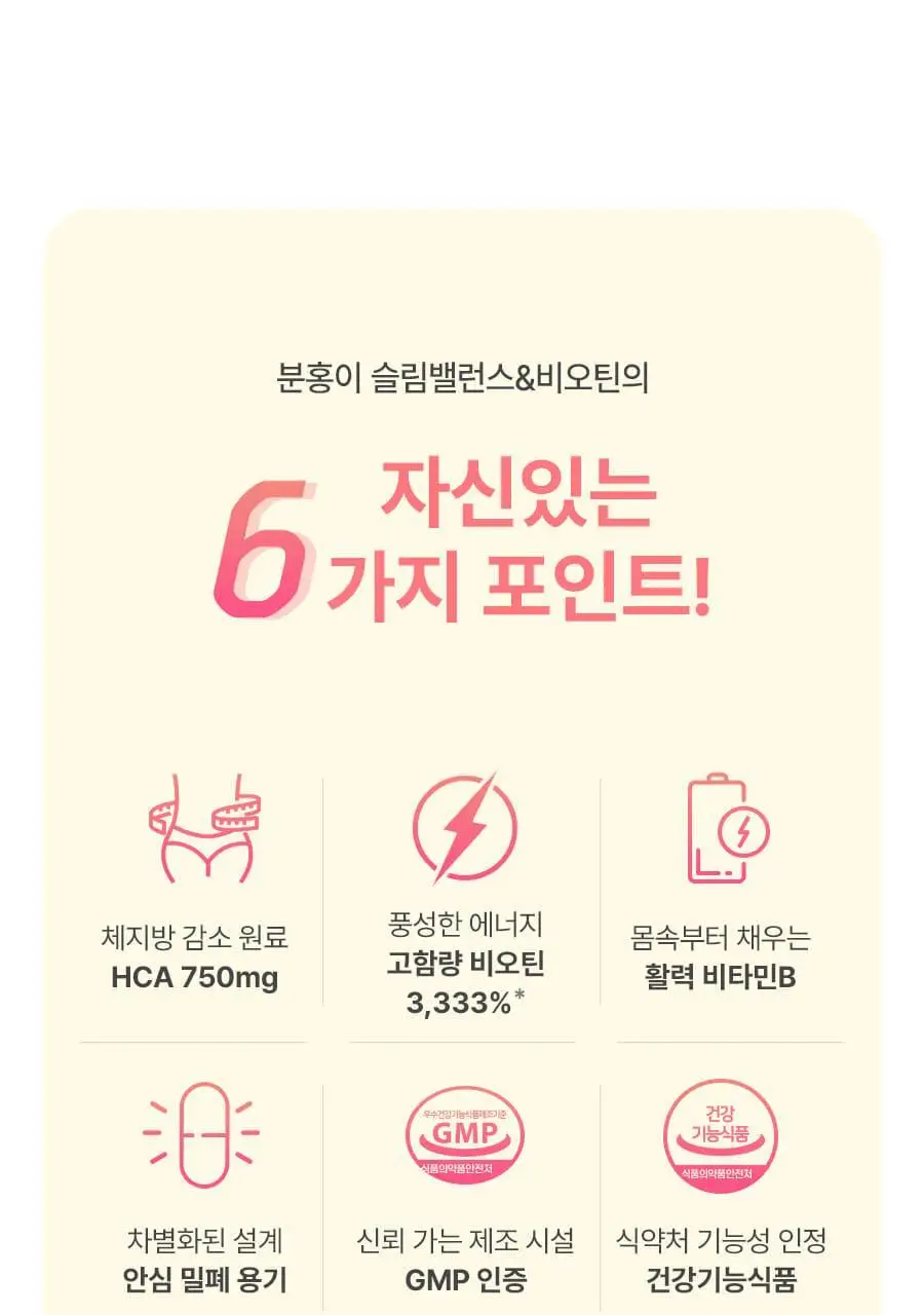 grn+ 분홍이(105정)+초록이(70정) 기획세트 (35일분) 상세페이지 20