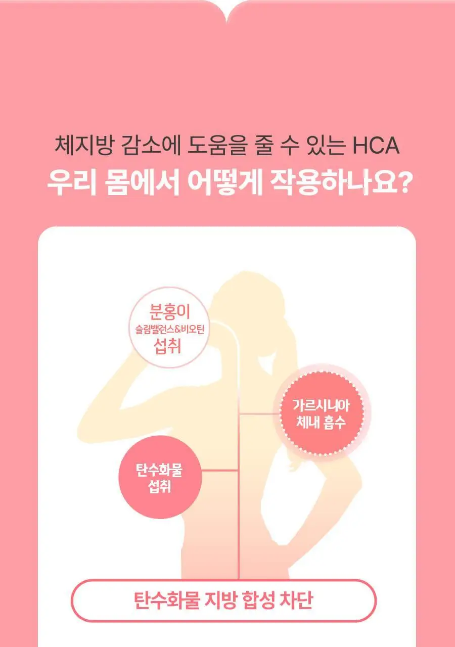 grn+ 분홍이(105정)+초록이(70정) 기획세트 (35일분) 상세페이지 24