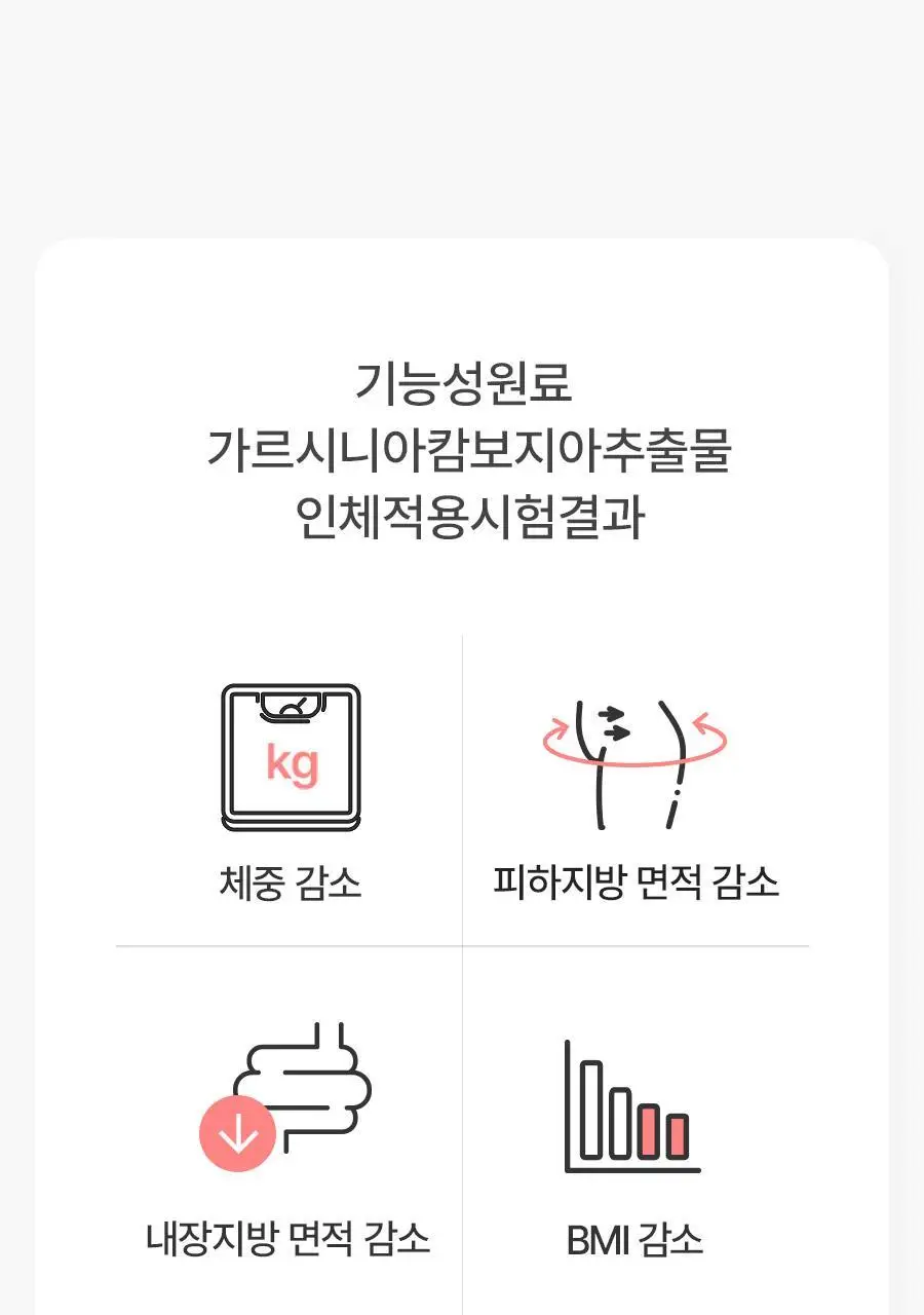 grn+ 분홍이(105정)+초록이(70정) 기획세트 (35일분) 상세페이지 26