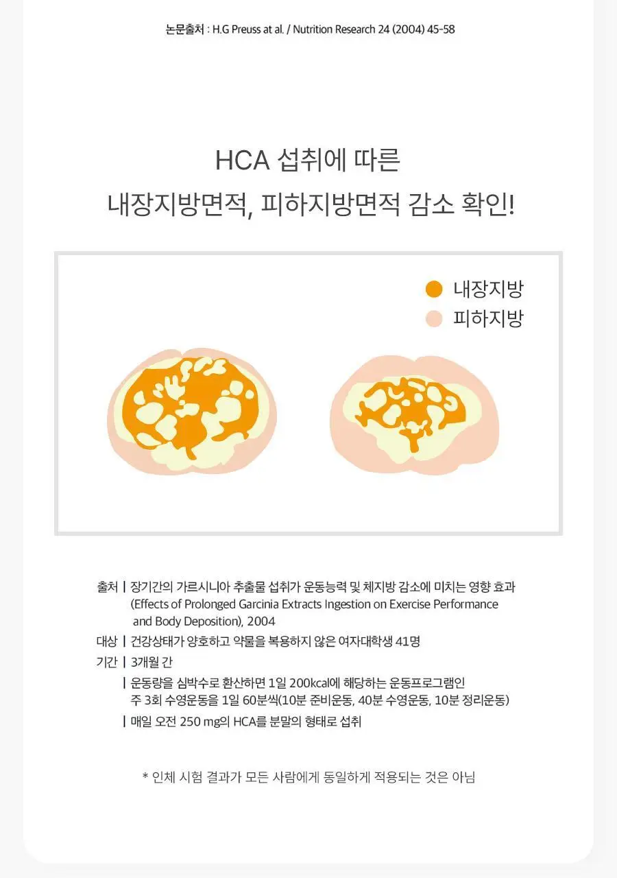 grn+ 분홍이(105정)+초록이(70정) 기획세트 (35일분) 상세페이지 28