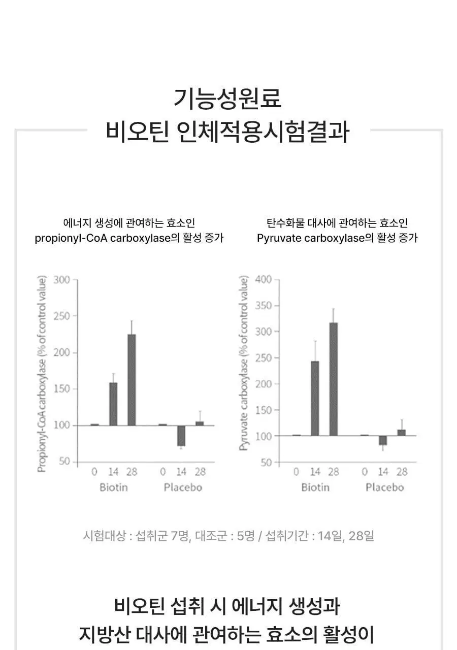 grn+ 분홍이(105정)+초록이(70정) 기획세트 (35일분) 상세페이지 35