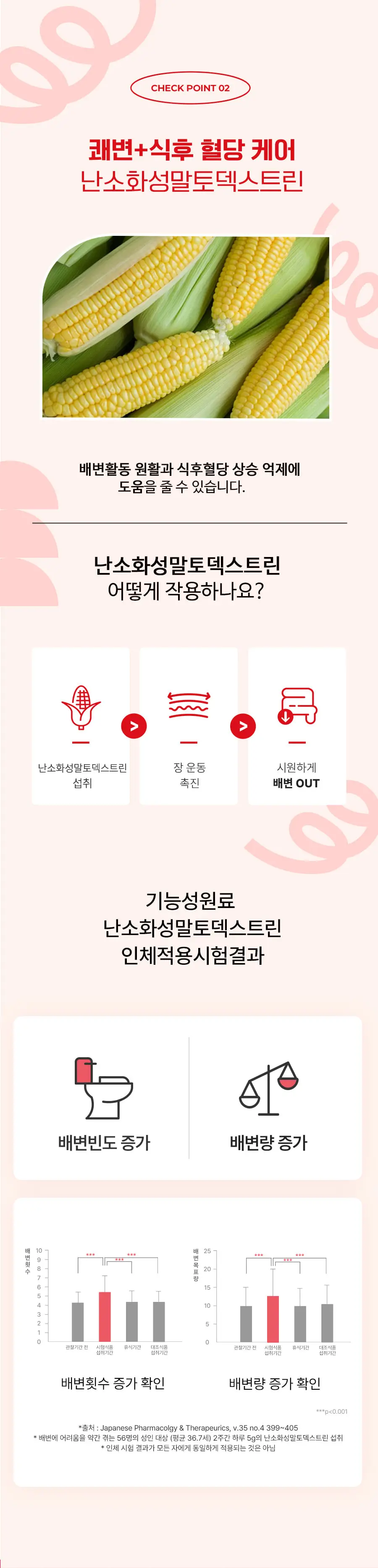 grn+ 빨강이 다이어트 젤리 14포 (14일분) 상세페이지 11