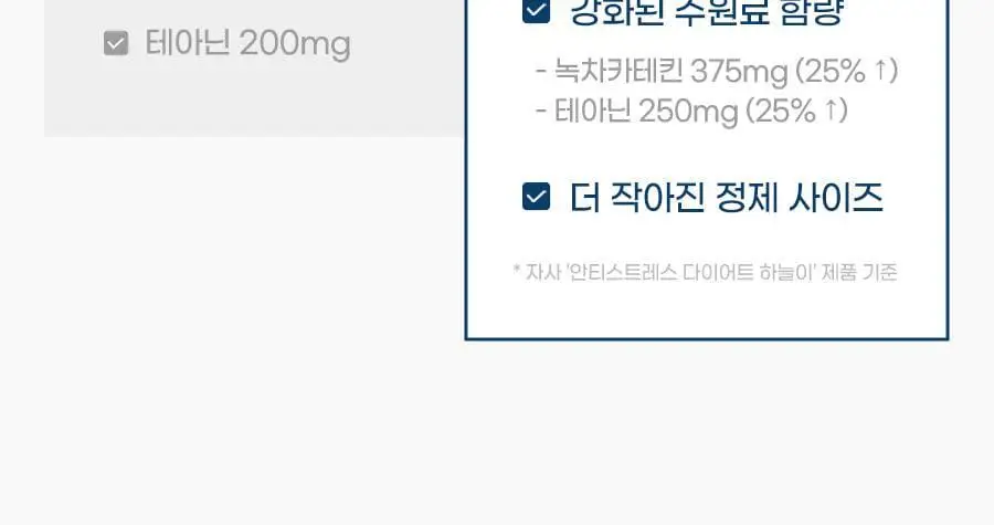 grn+ 스트레스 케어 편안한 밤 하늘이 63정 (21일분) 상세페이지 7