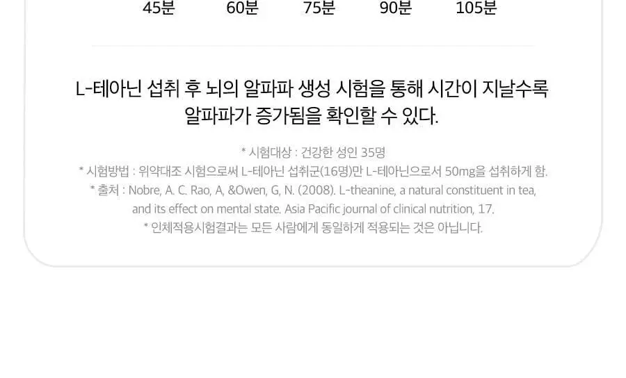 grn+ 스트레스 케어 편안한 밤 하늘이 63정 (21일분) 상세페이지 22