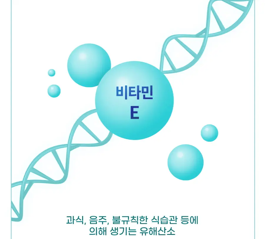 grn+ 스트레스 케어 편안한 밤 하늘이 63정 (21일분) 상세페이지 26