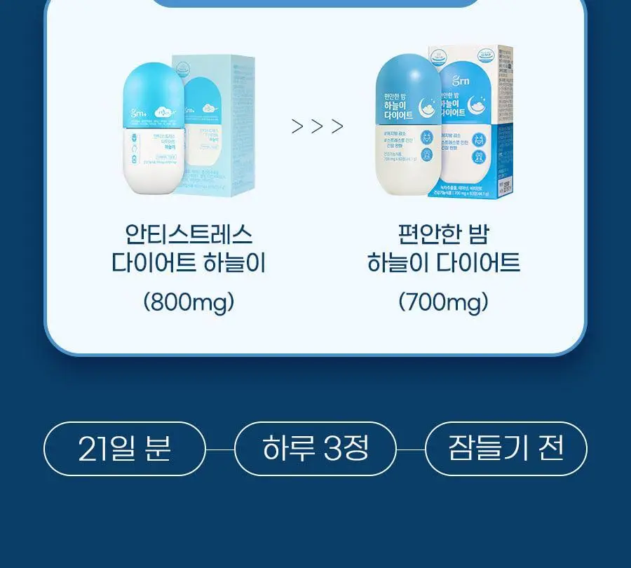 grn+ 스트레스 케어 편안한 밤 하늘이 63정 (21일분) 상세페이지 29