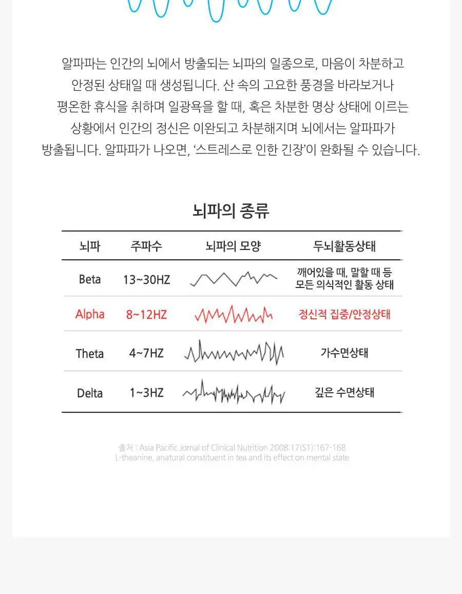 grn+ 스트레스 케어 편안한 밤 하늘이 63정 (21일분) 상세페이지 38