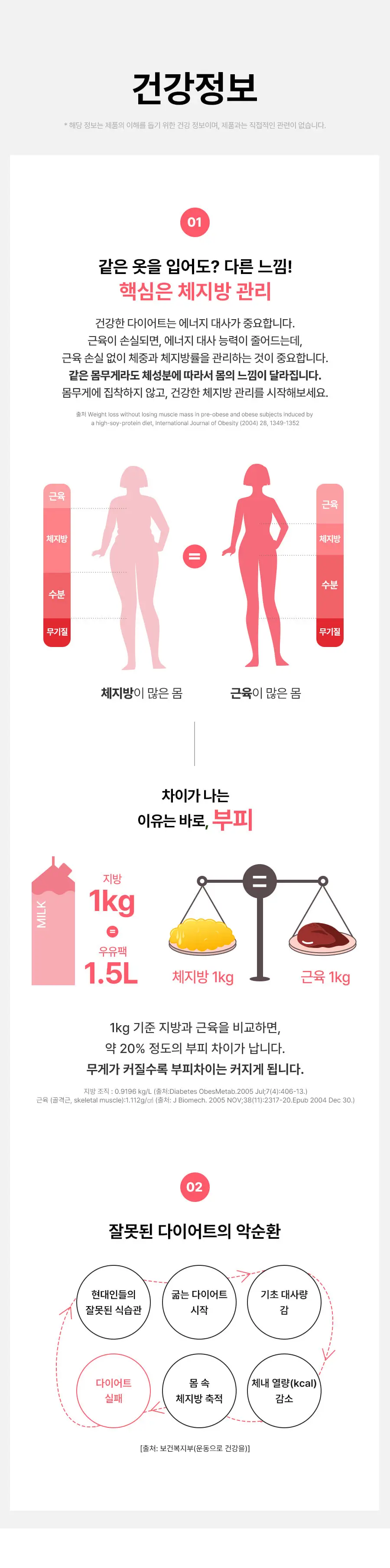 grn+ 연홍이 콜레우스컷 (42정) (21일분) 상세페이지 14
