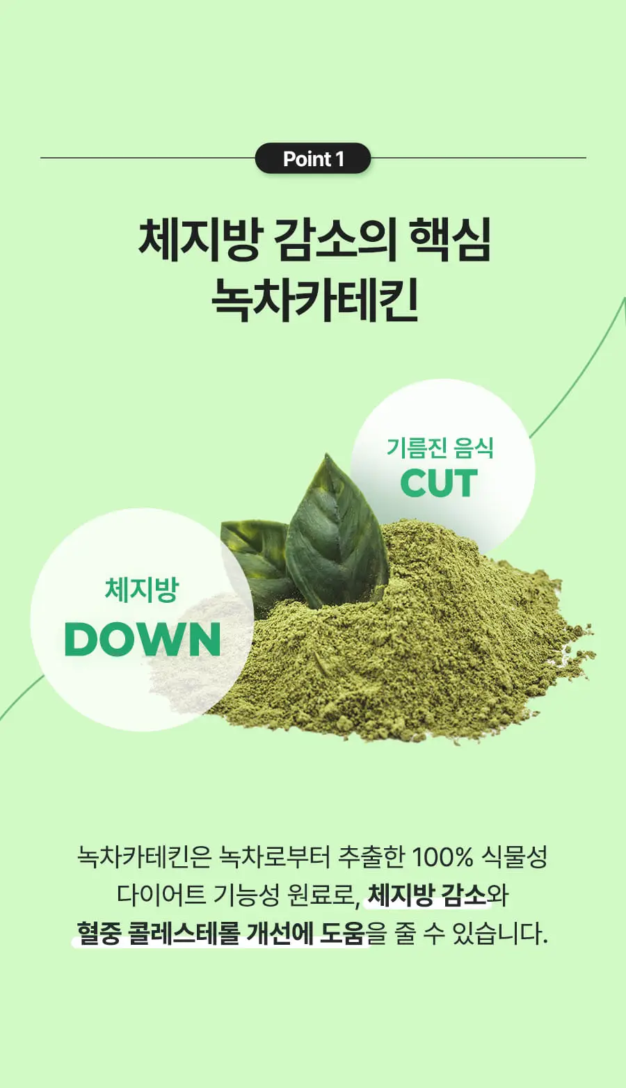 grn+ 체지방 컷 초록이 포켓 10포+4포증정 (14일분) 상세페이지 5
