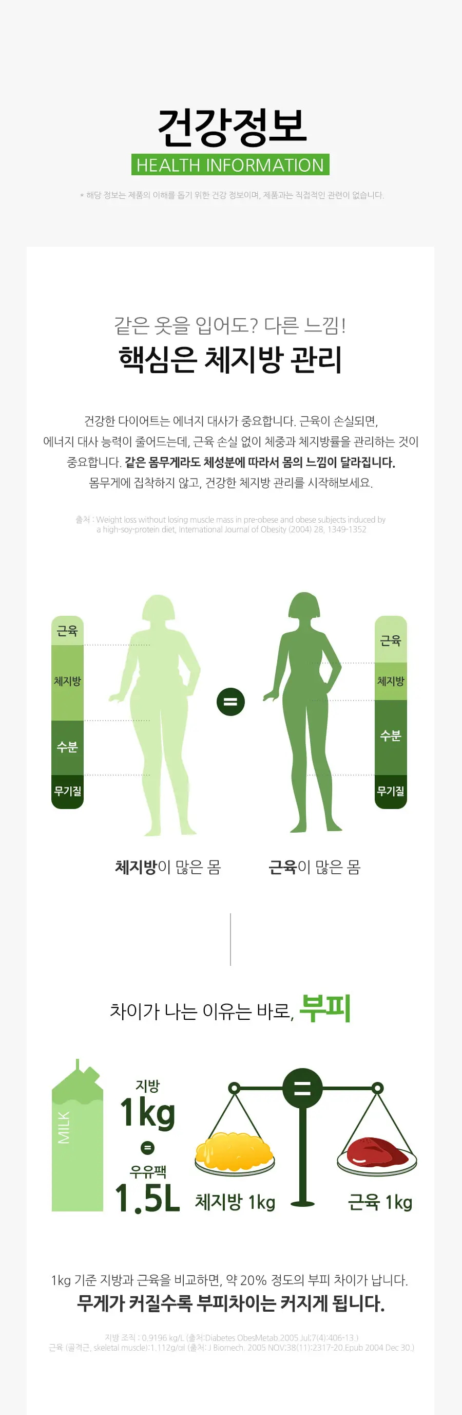 grn+ 체지방 컷 초록이 포켓 10포+4포증정 (14일분) 상세페이지 14