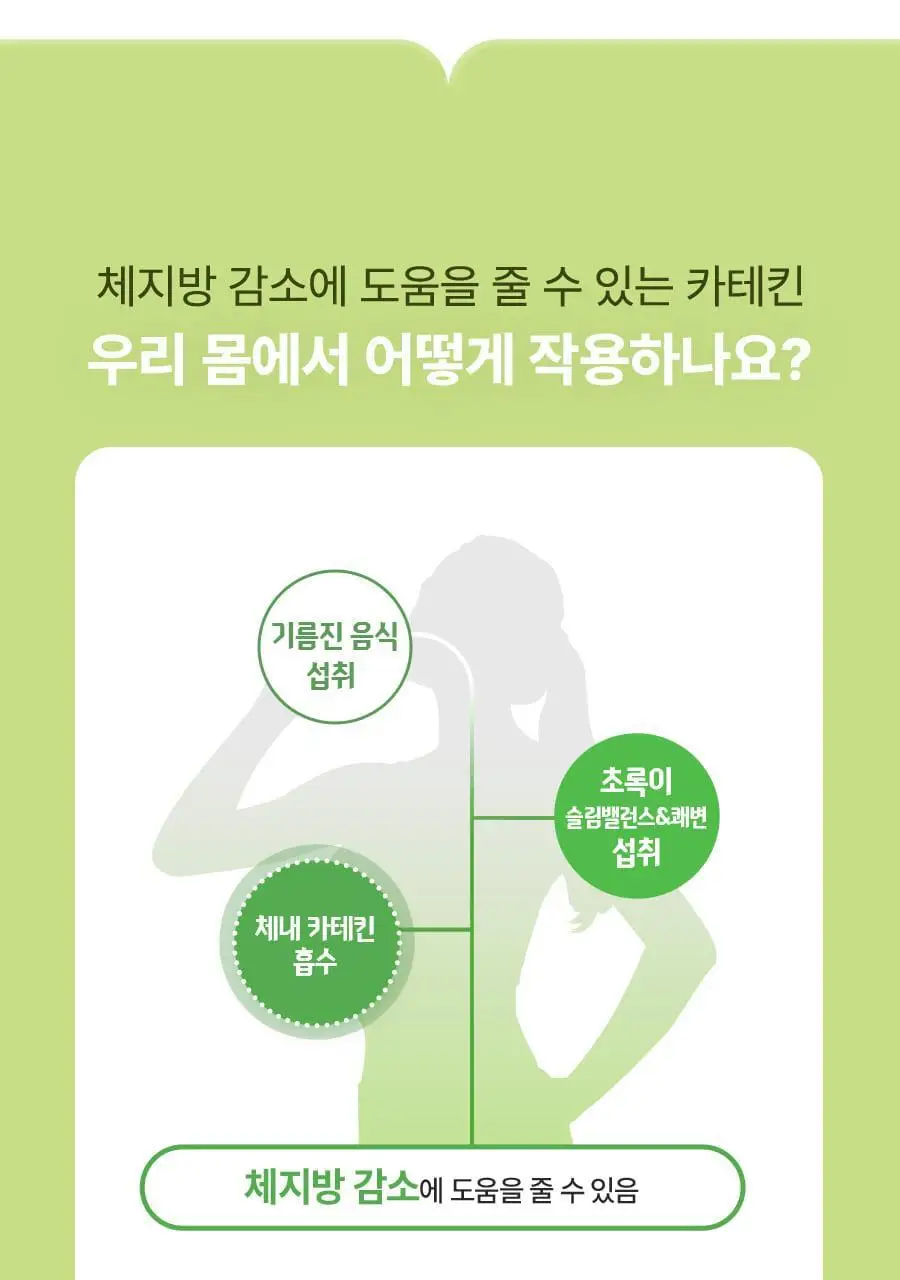grn+ 초록이/분홍이 슬림밸런스 35일분 상세페이지 25