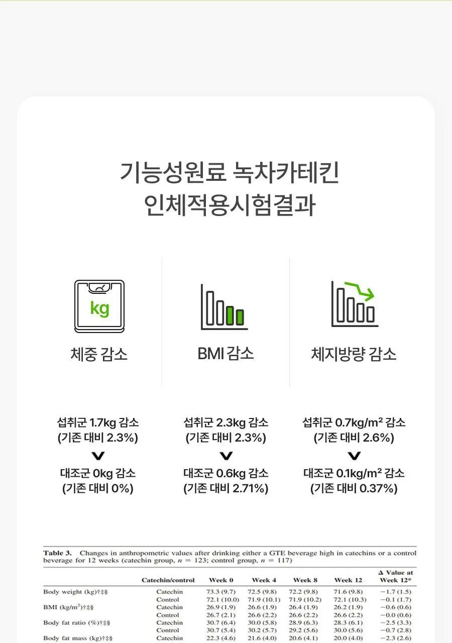 grn+ 초록이/분홍이 슬림밸런스 35일분 상세페이지 27