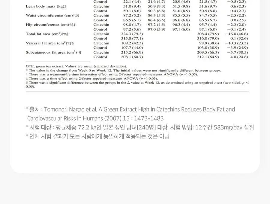 grn+ 초록이/분홍이 슬림밸런스 35일분 상세페이지 28