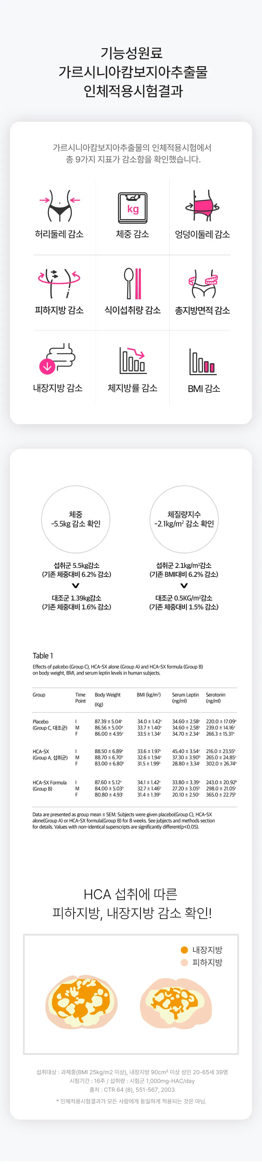 grn+ 초록이/분홍이 쓰리데이즈 시즌2 3개입(3일분) 2종 택 1 상세페이지 16