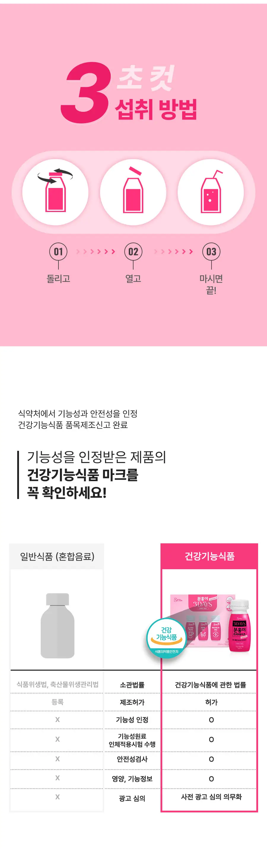grn+ 초록이/분홍이 쓰리데이즈 시즌2 3개입(3일분) 2종 택 1 상세페이지 25