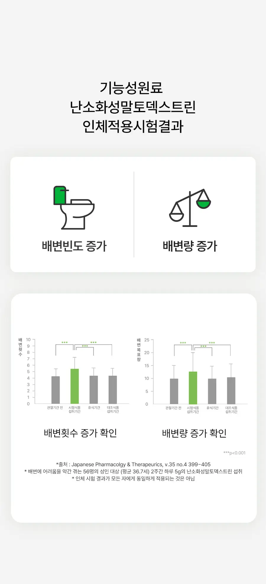 grn+ 초록이/분홍이 쓰리데이즈 시즌2 3개입(3일분) 2종 택 1 상세페이지 38